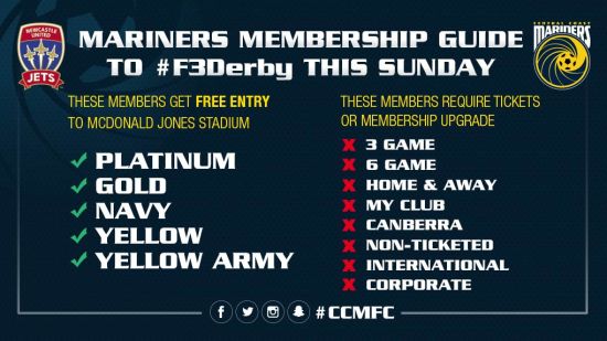 Important Membership info for #F3Derby