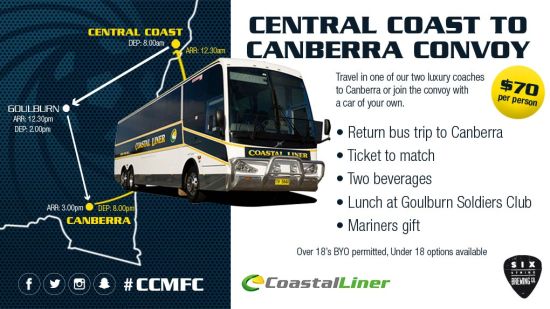 Travel plans for Mariners IN Canberra