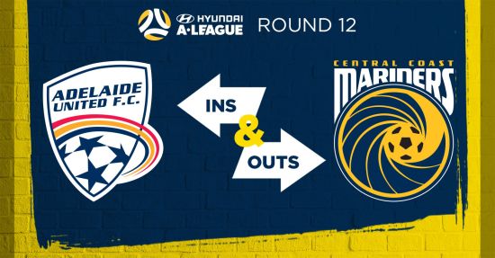 Who’s IN & who’s OUT for round 12?